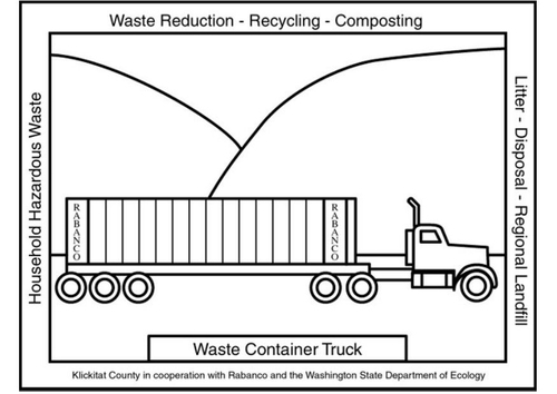 Afval container truck