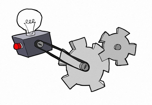 Afbeelding technologie