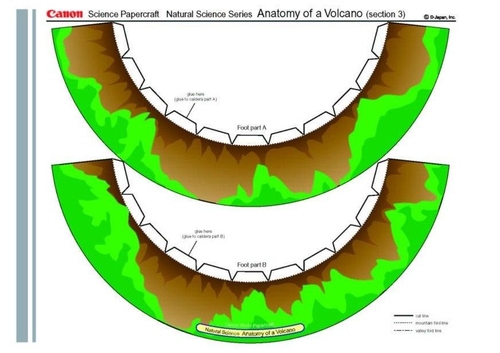 volcano 3