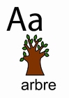 afbeelding a