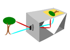 Afbeelding camera obscura