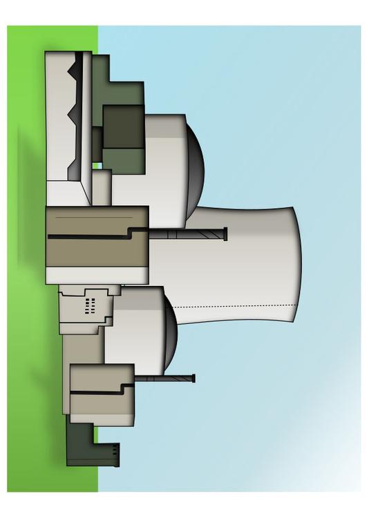 kerncentrale