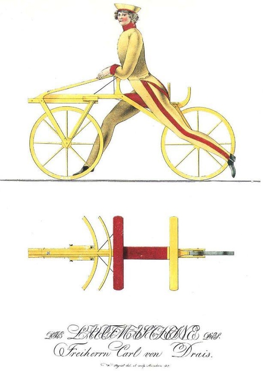 Afbeelding loopfiets