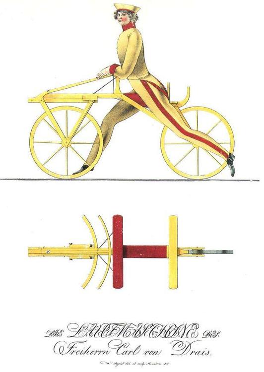 loopfiets