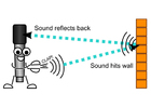 Afbeeldingen microfoon - echo