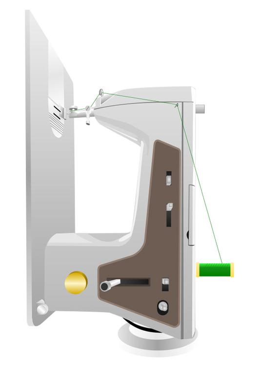 naaimachine