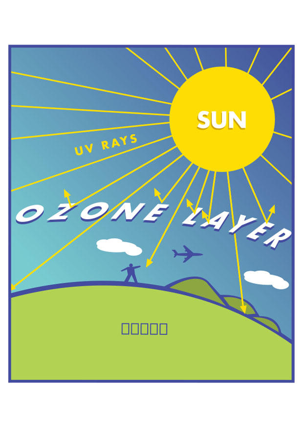Afbeelding ozon