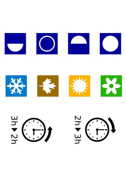 tijd - seizoenen