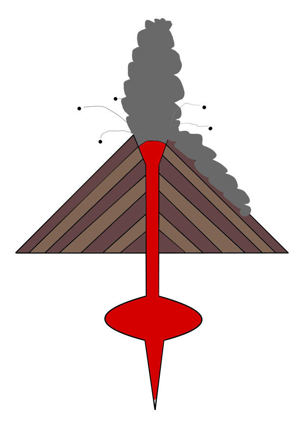 Afbeelding vulkaanuitbarsting