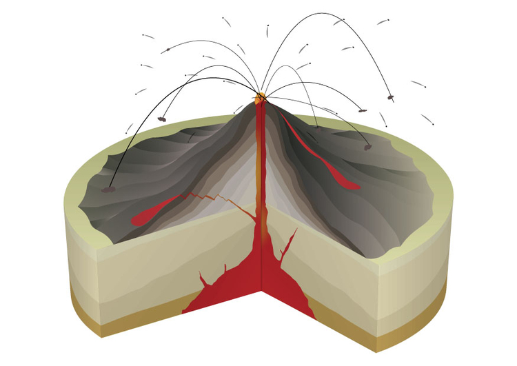Afbeelding vulkaanuitbarsting