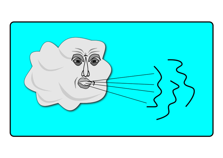 Afbeelding wind