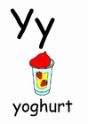 afbeelding y