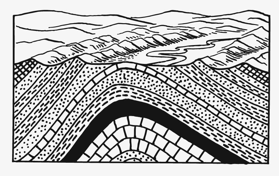 aardlagen - anticline Kleurplaat aardlagen - anticline