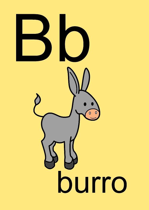 b Afbeelding b