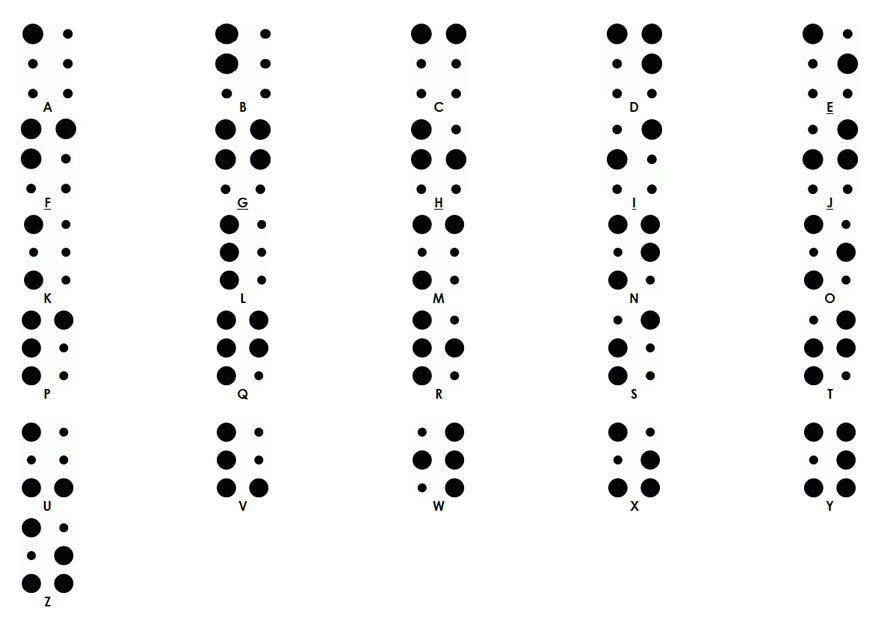 braille alfabet Kleurplaat braille alfabet