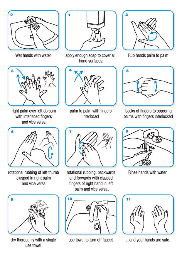 handen wassen Kleurplaat handen wassen
