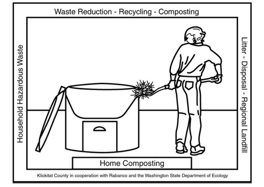 Kleurplaat compost