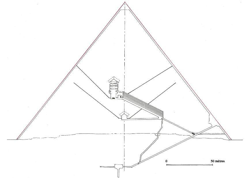 Kleurplaat doorsnede piramide cheops in gizeh