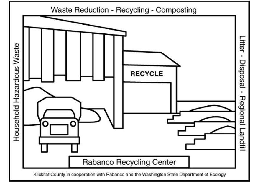 Kleurplaat recyclagecentrum