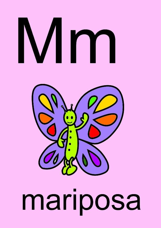 m Afbeelding m