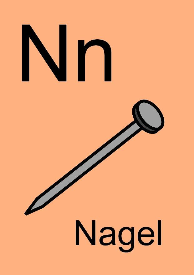 n Afbeelding n