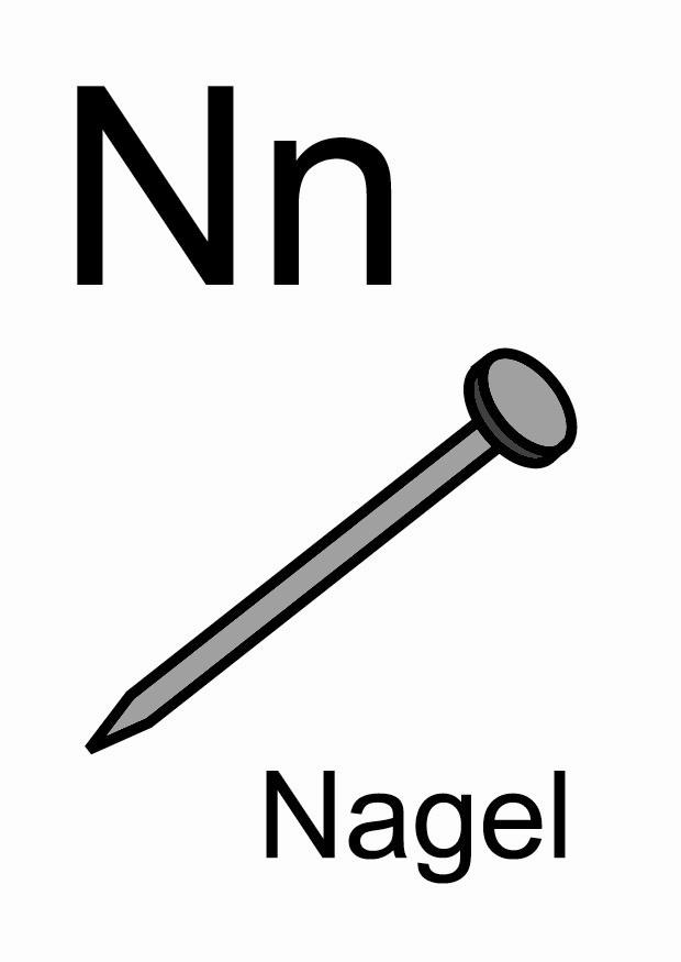 n Afbeelding n