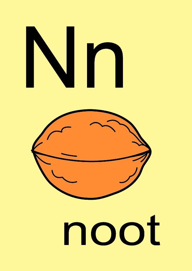 n Afbeelding n