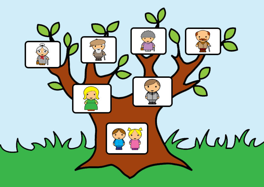 stamboom met familie Afbeelding stamboom met familie