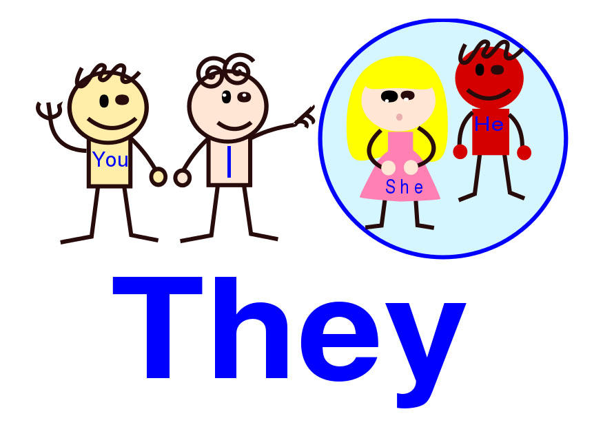 they Afbeelding they