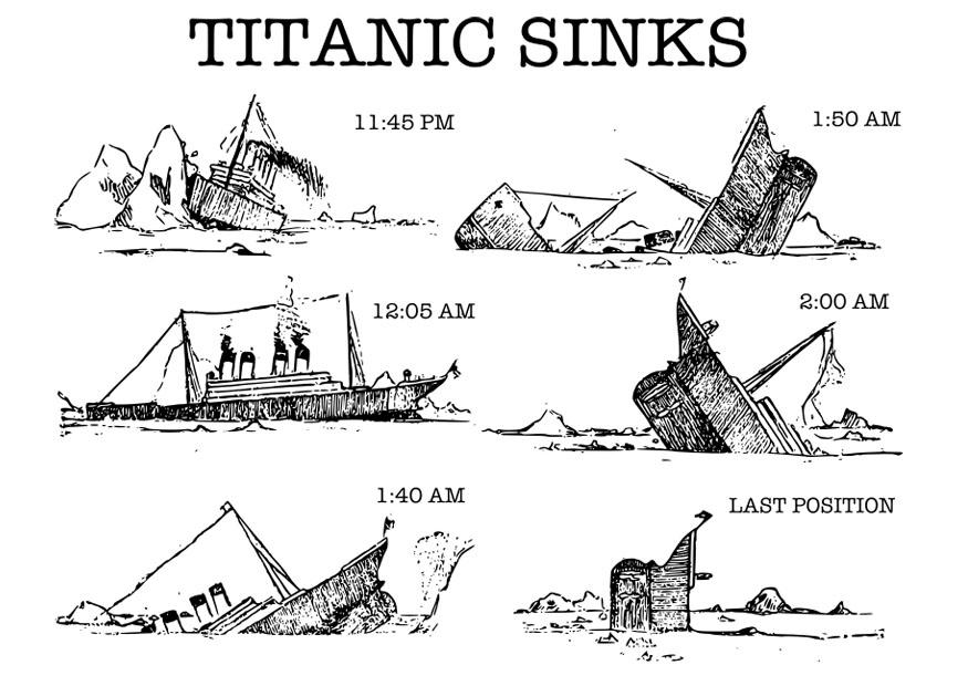 titanic Kleurplaat titanic