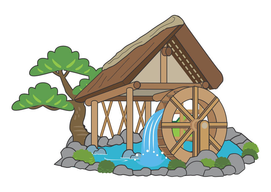 waterrad Afbeelding waterrad