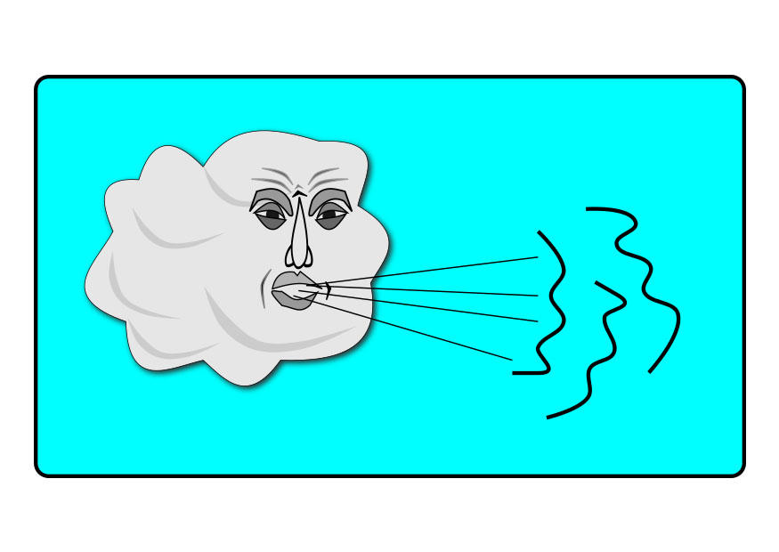 wind Afbeelding wind