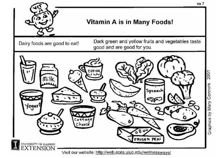 Kleurplaat Vitamine A in onze voeding