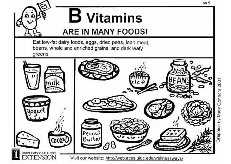 Kleurplaat Vitamine B in onze voeding