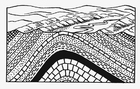 Kleurplaten aardlagen - anticline