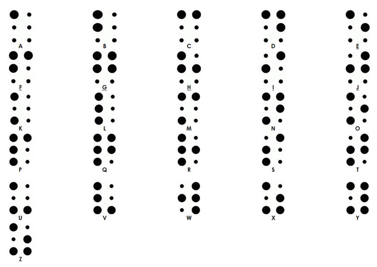 Kleurplaat braille alfabet
