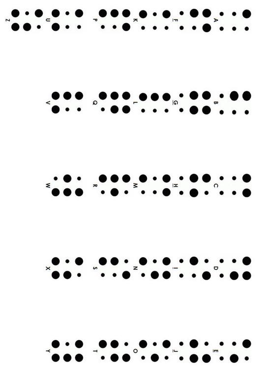 braille alfabet