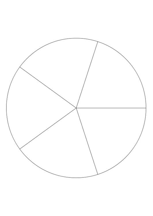 breuk - vijf delen