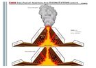 knutselen volcano 4